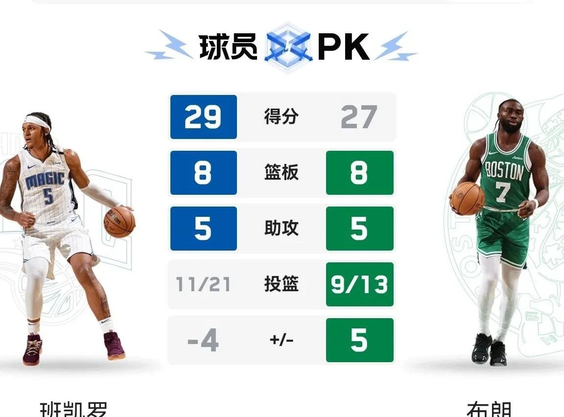 ayx sports-关于赛后波士顿凯尔特人备战意甲,迎来里程碑细节曝光,态度坚定,年轻球员得到机会的信息-ayx sports